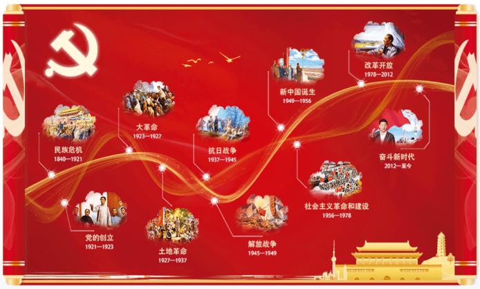 职场人你敢转型、裸辞吗？